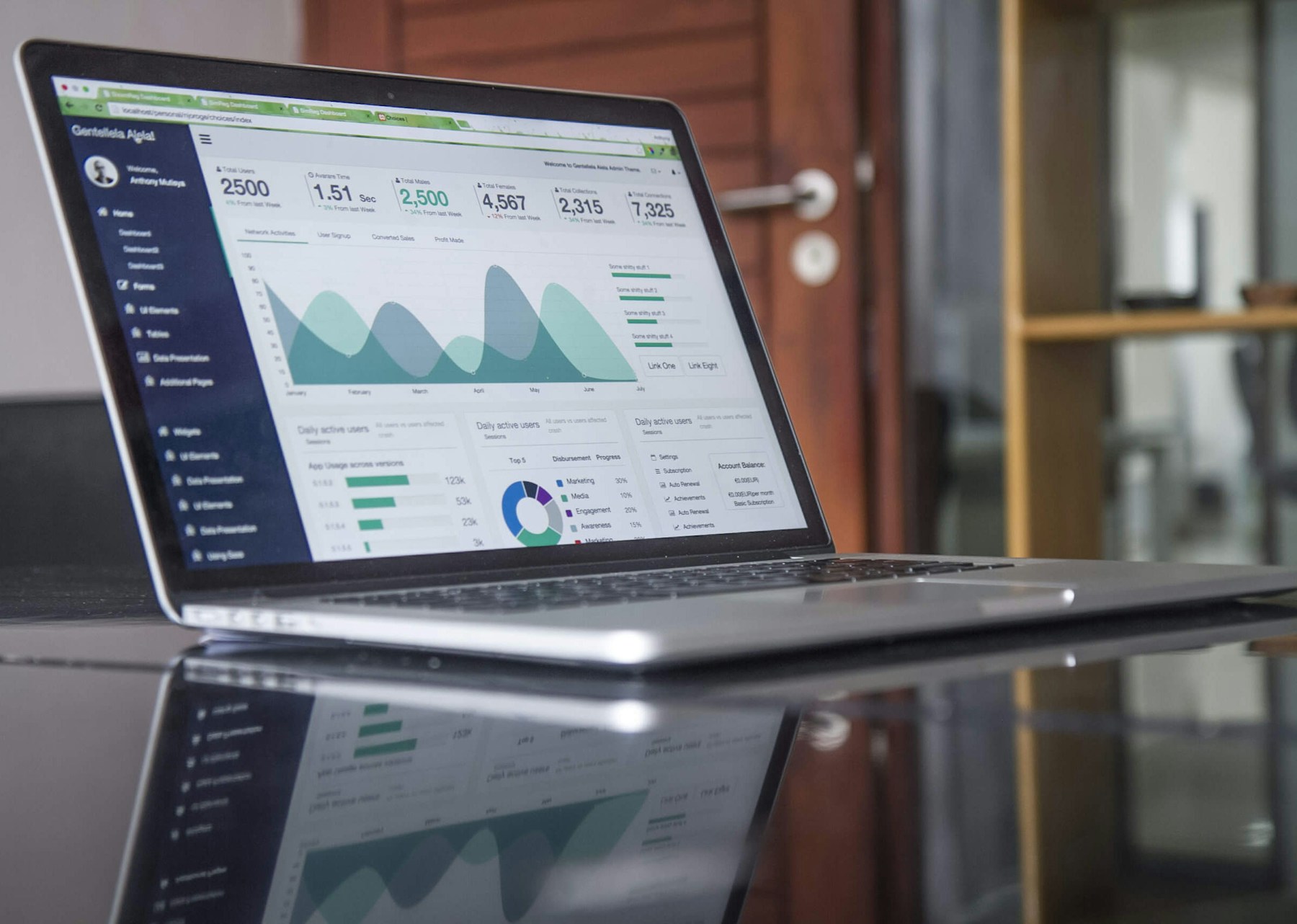 Analytics & Insights