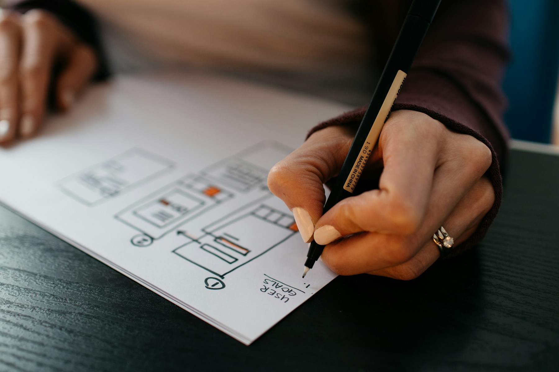 User Experience & User Interface